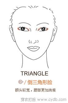 知臉型 帶帽不如戴假發 知臉型 帶帽不如戴假發